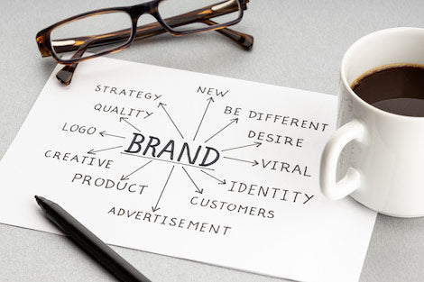 A piece of paper with branding related words written on it, with a pen, glasses and mug of coffee around it