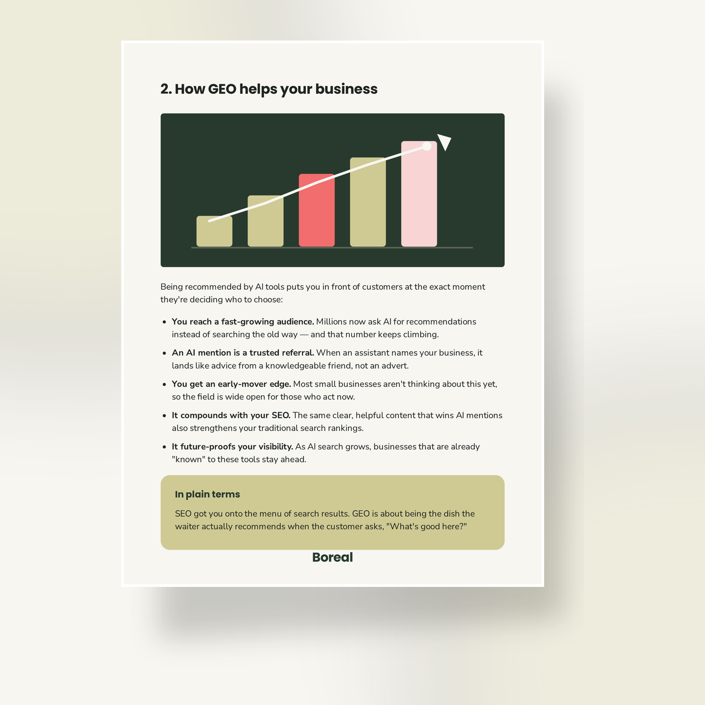 GEO Guide: Getting Recommended by AI — A Self-Serve Toolkit for Small Businesses