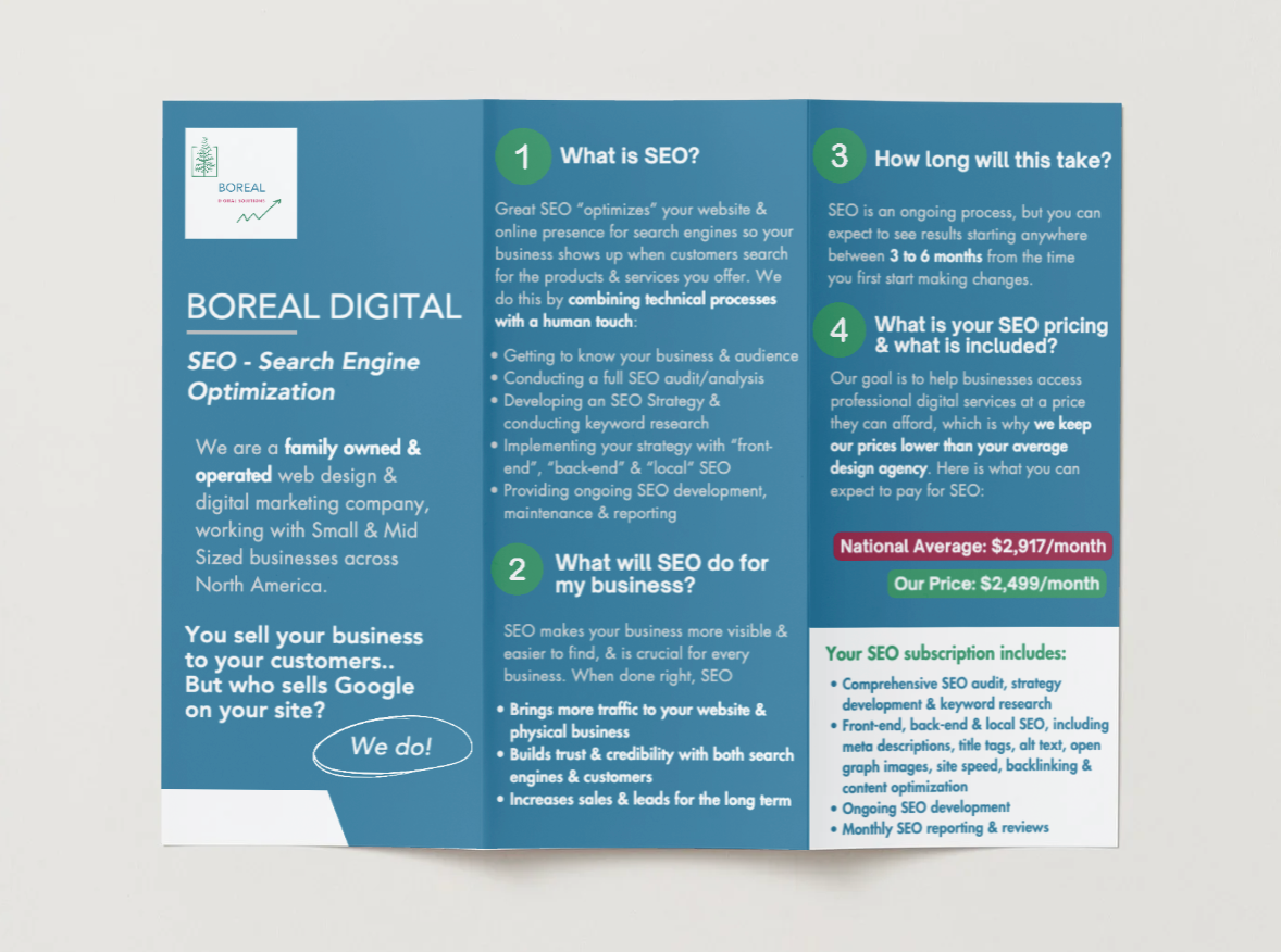 A picture of a flyer for Boreal Digital's unique SEO services