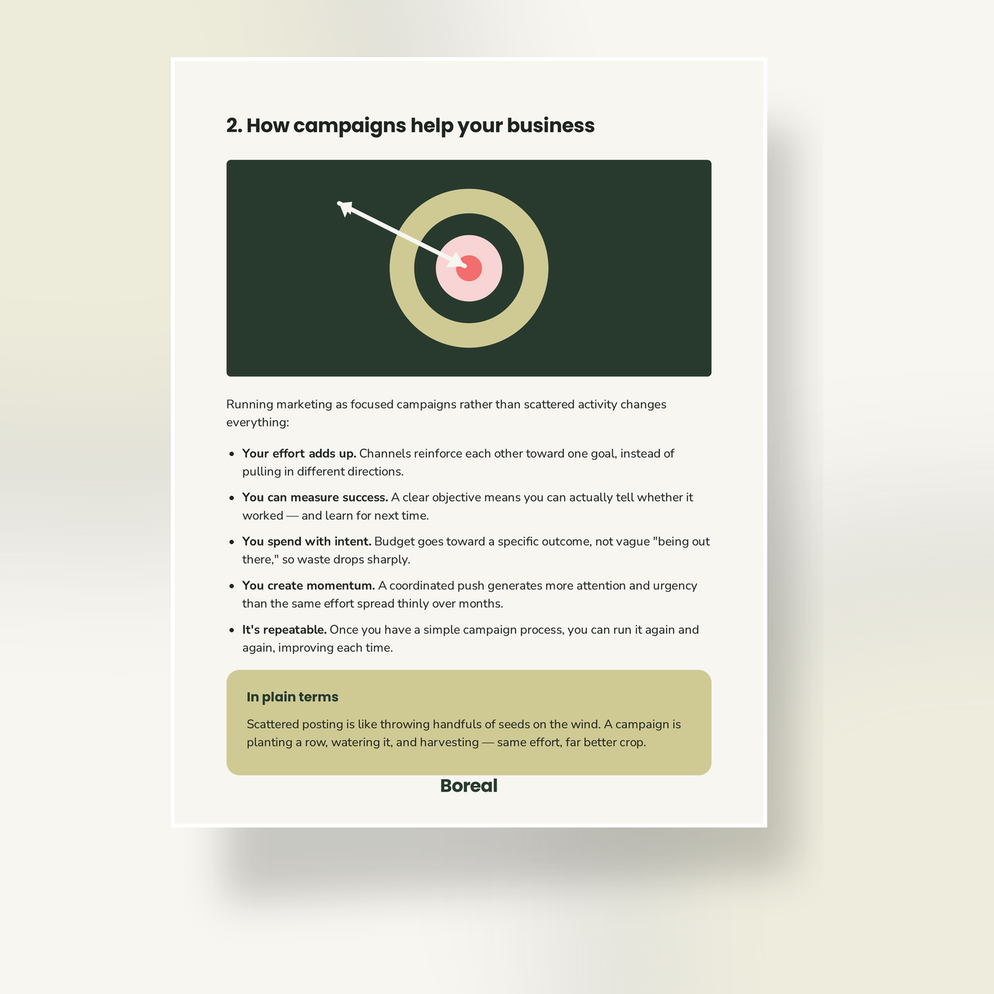Digital Marketing Campaigns Guide: A Self-Serve Toolkit for Small Businesses