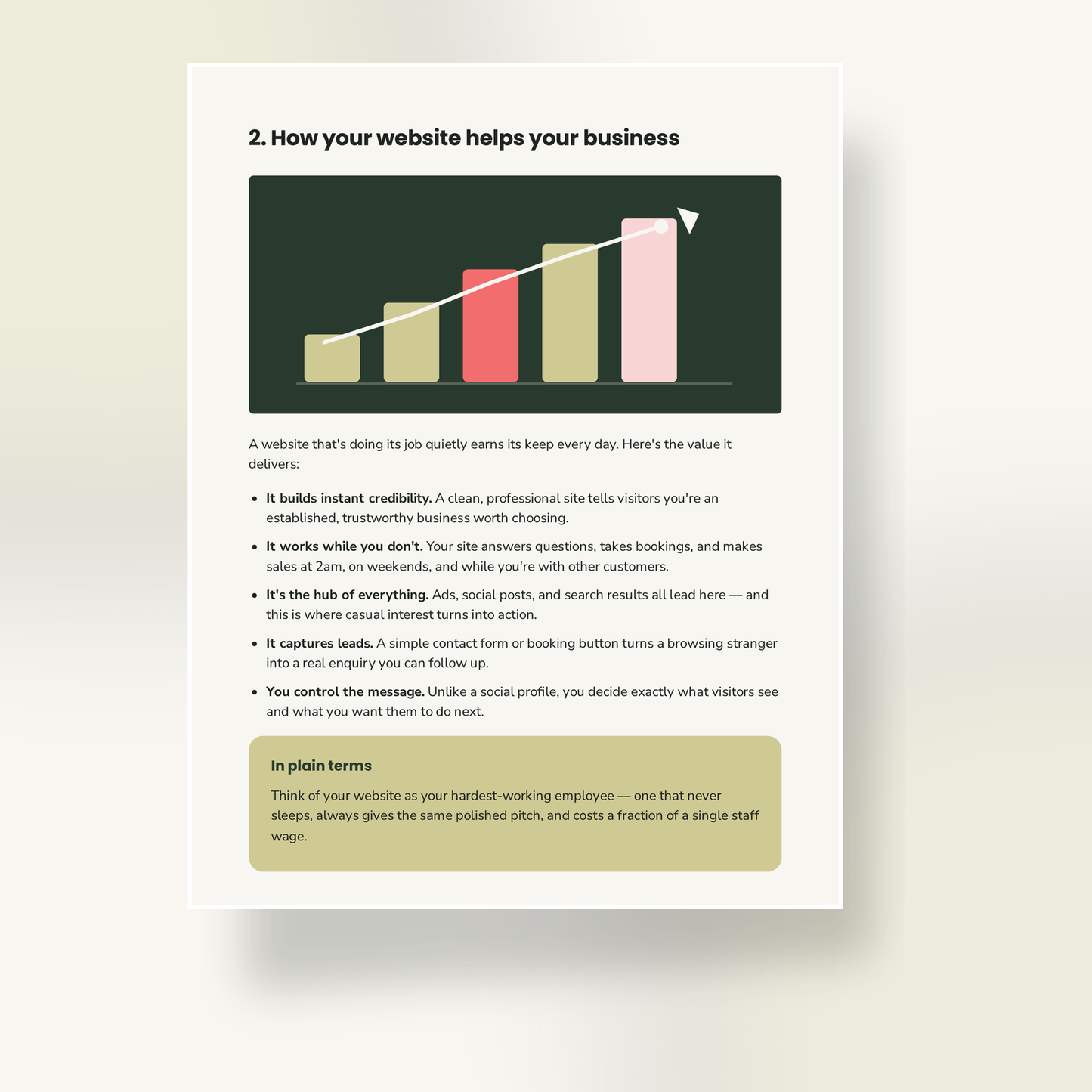 Websites Guide: Building a Website That Works — A Self-Serve Toolkit for Small Businesses