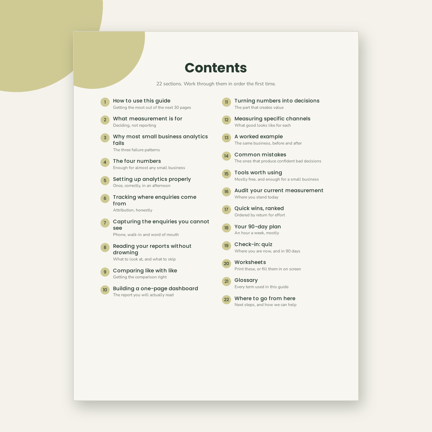 The Complete Bundle: All 8 Digital Toolkits for Small Business Success