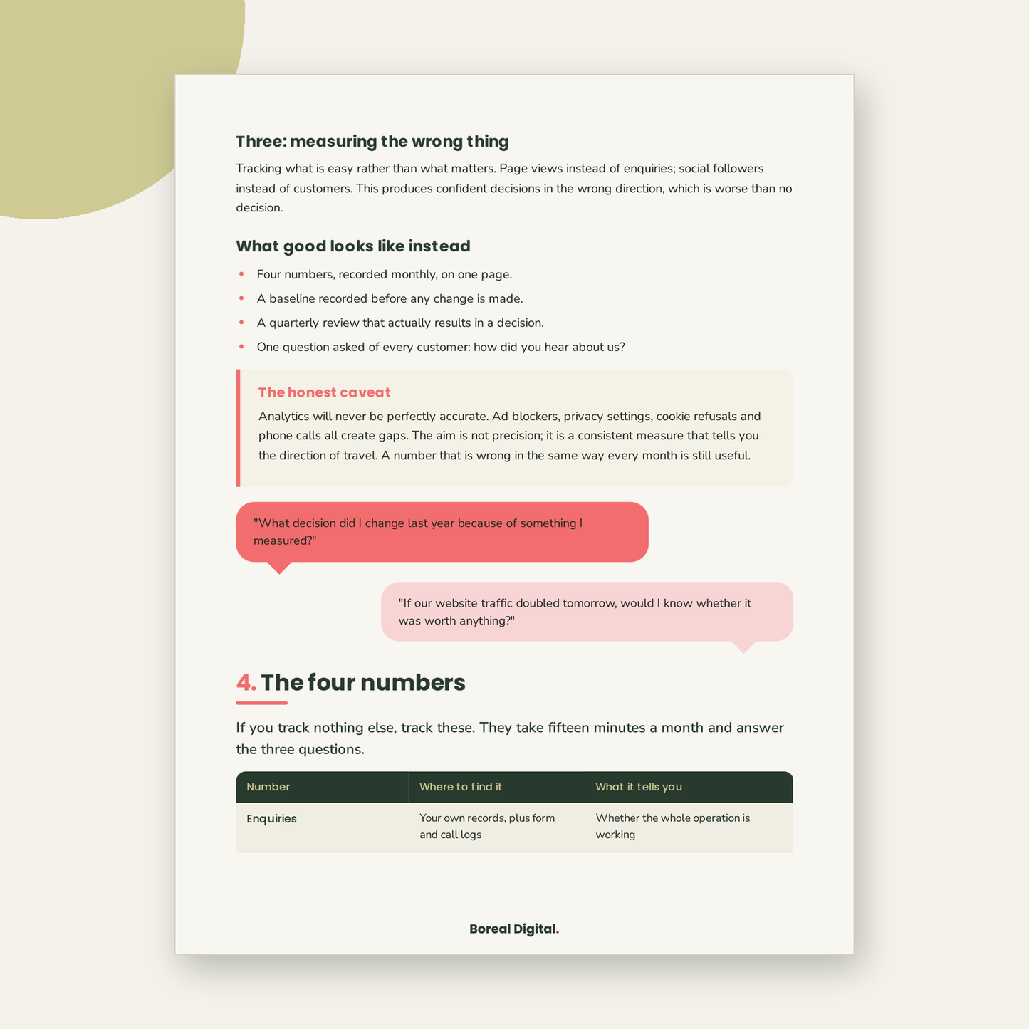 The Complete Bundle: All 8 Digital Toolkits for Small Business Success