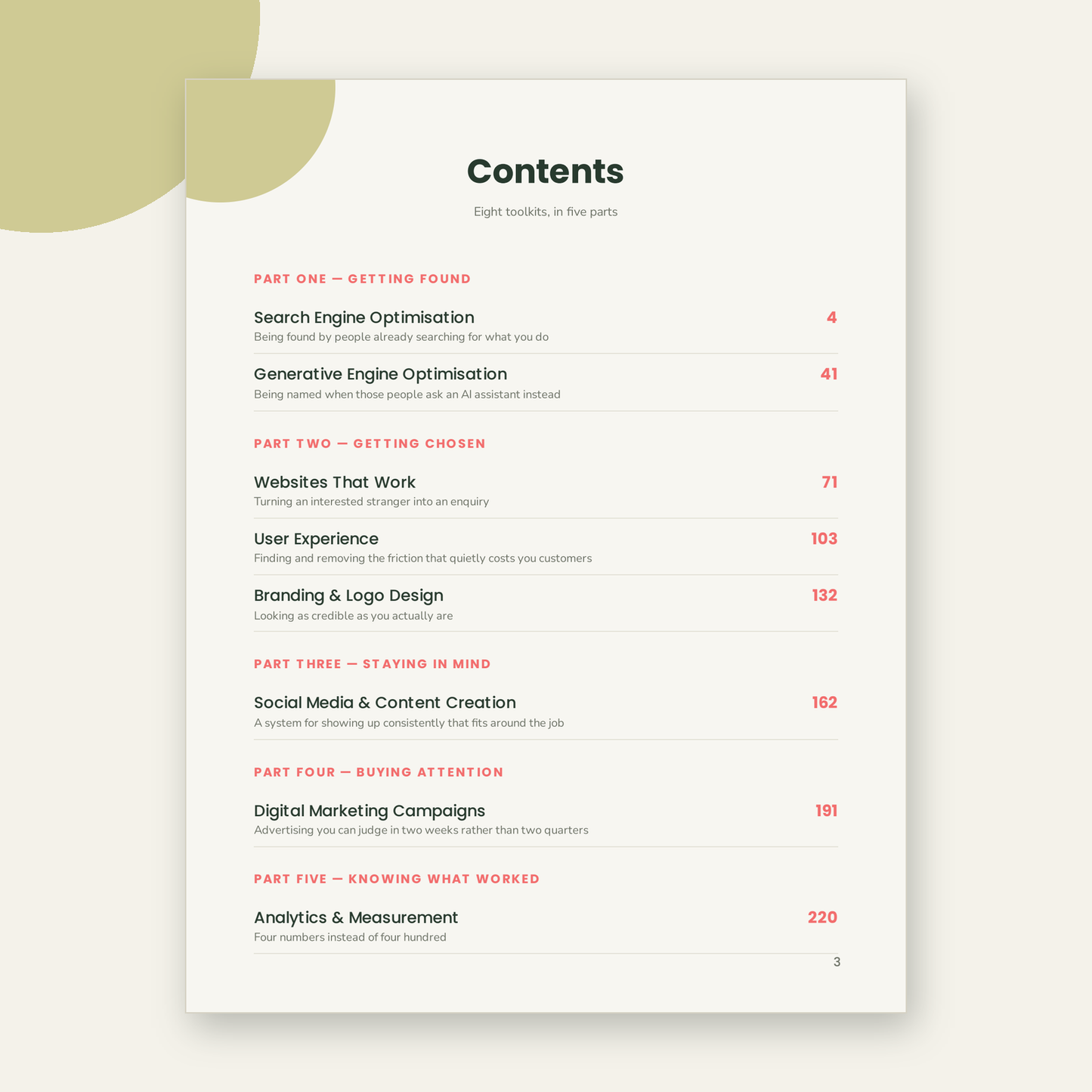 The Complete Bundle: All 8 Digital Toolkits for Small Business Success