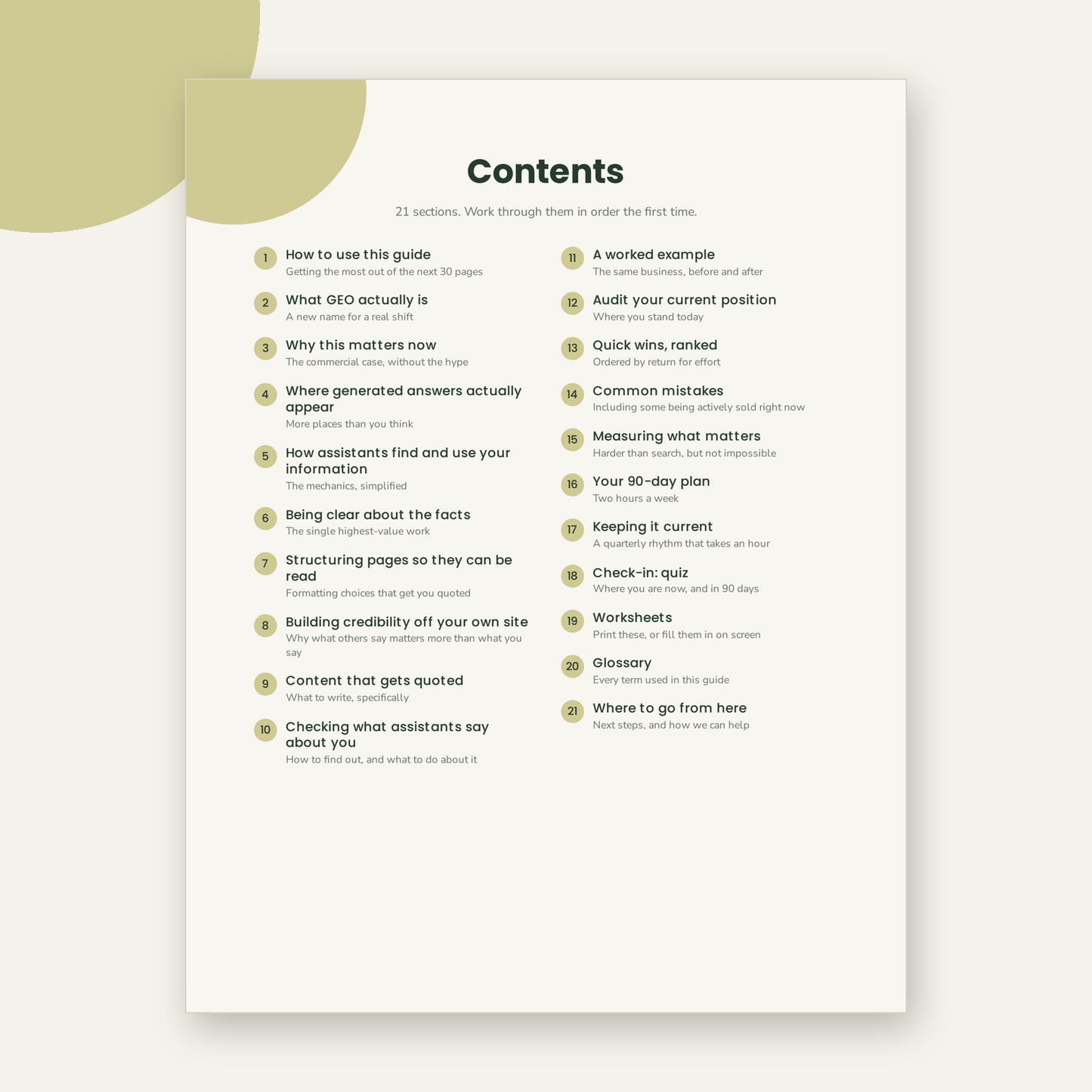 The Complete Bundle: All 8 Digital Toolkits for Small Business Success