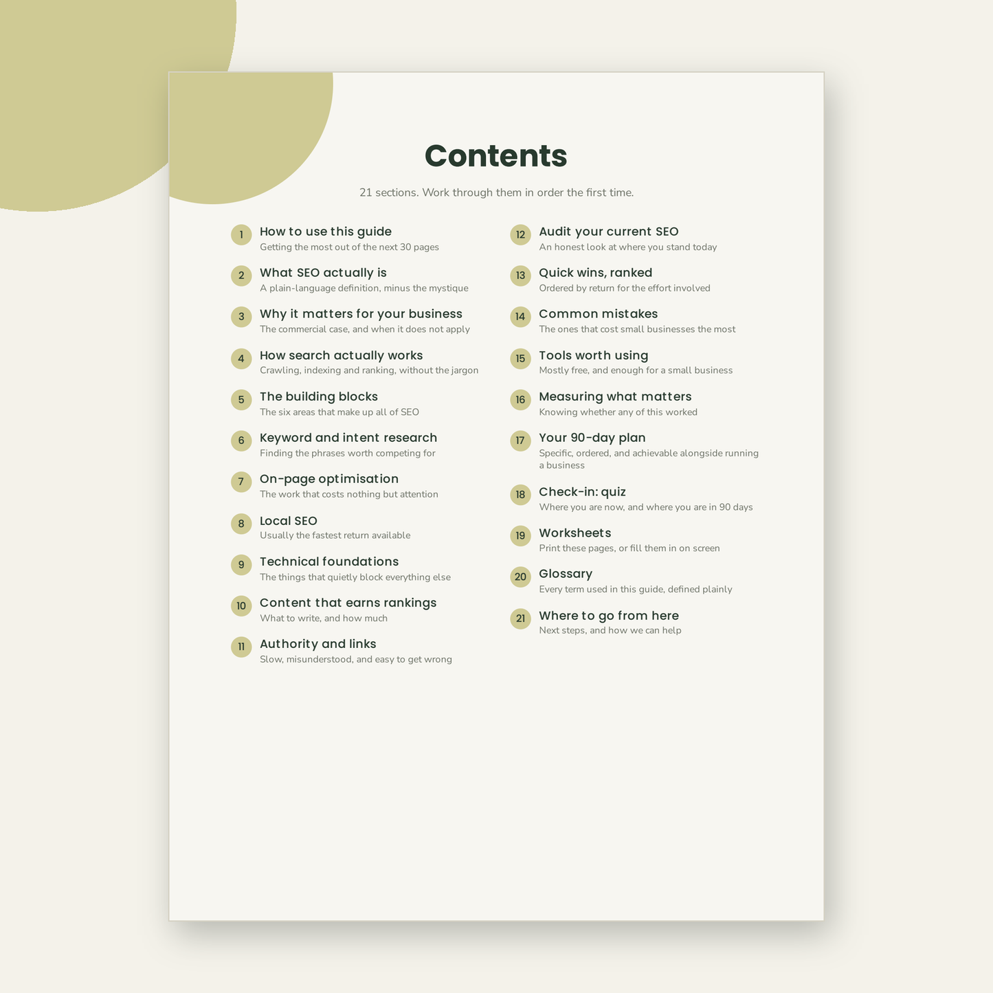 The Complete Bundle: All 8 Digital Toolkits for Small Business Success