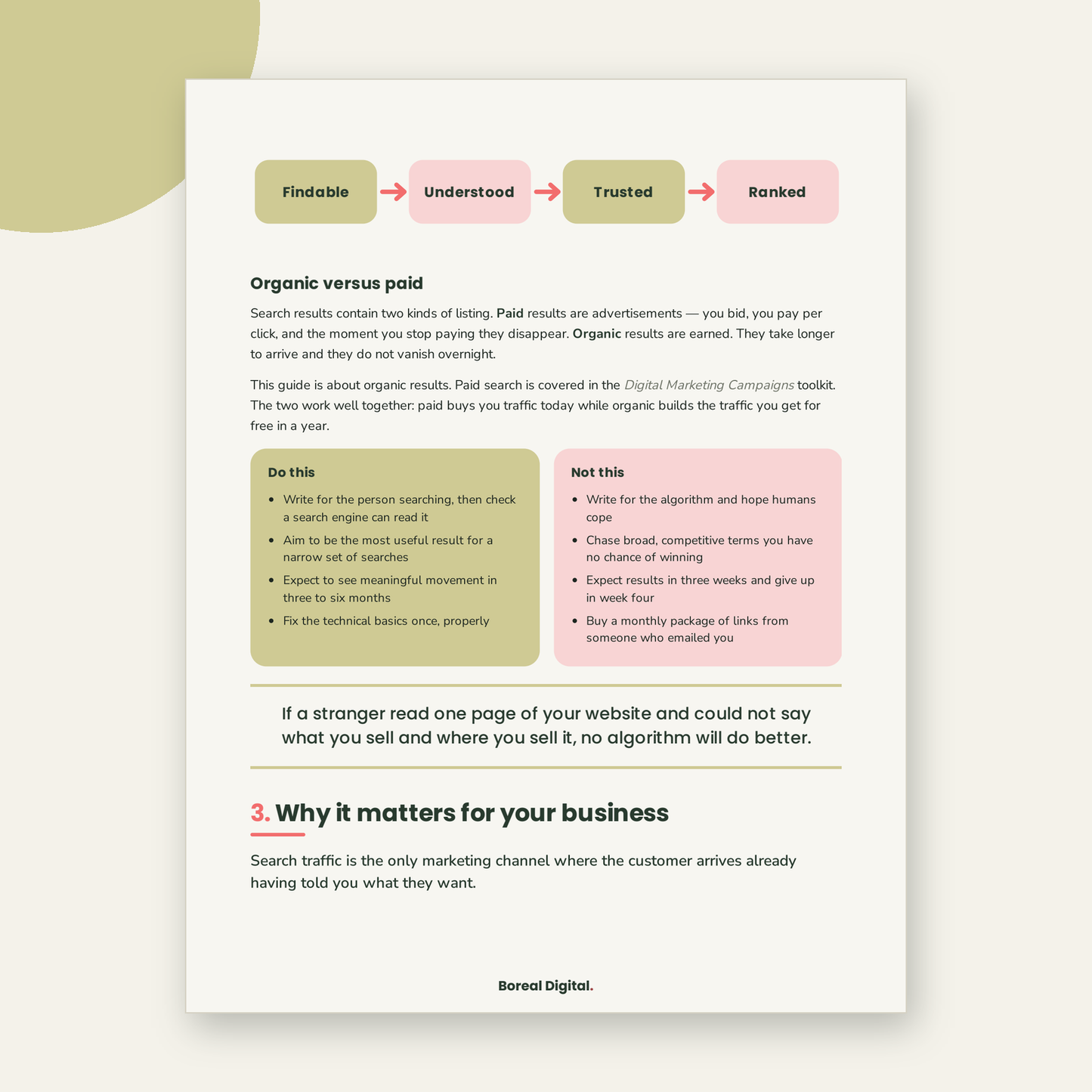 The Complete Bundle: All 8 Digital Toolkits for Small Business Success