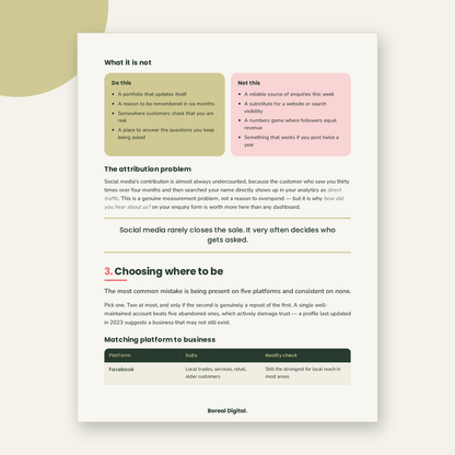 Social Media & Content: A System That Fits Around the Job
