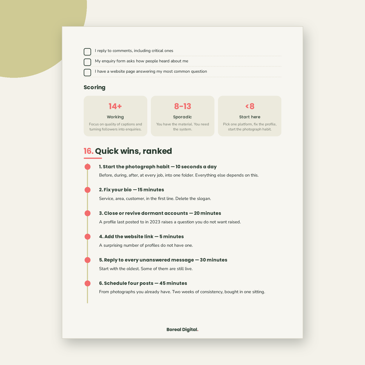 Social Media & Content: A System That Fits Around the Job