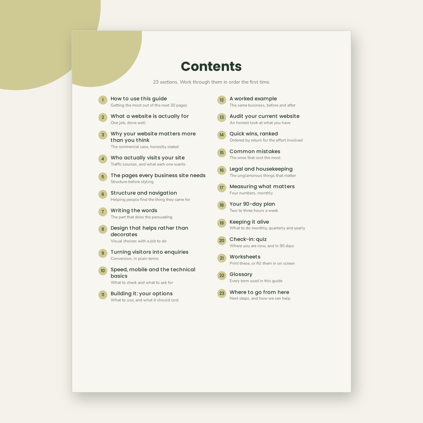 The Complete Bundle: All 8 Digital Toolkits for Small Business Success