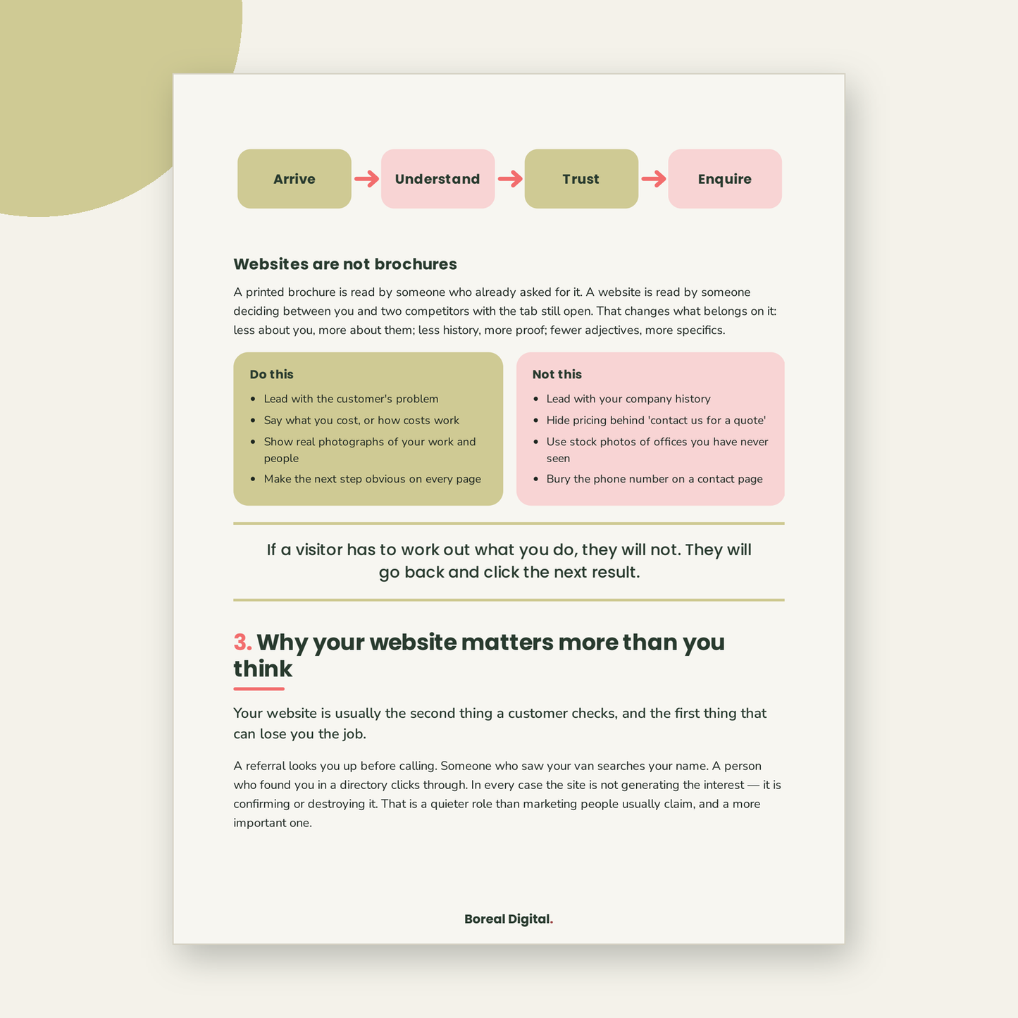 The Complete Bundle: All 8 Digital Toolkits for Small Business Success
